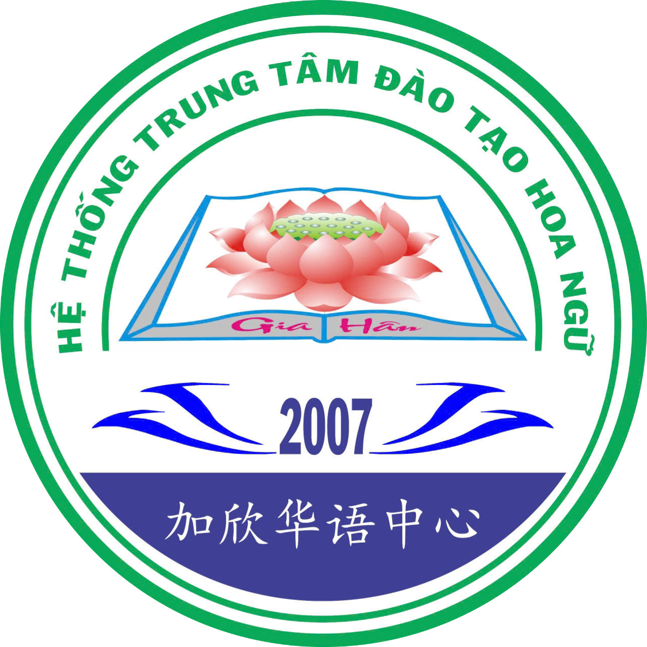 Trung Tâm Ngoại Ngữ Gia Hân - Nơi Chắp Cánh Ước Mơ Ngôn Ngữ Của Bạn Gallery 2