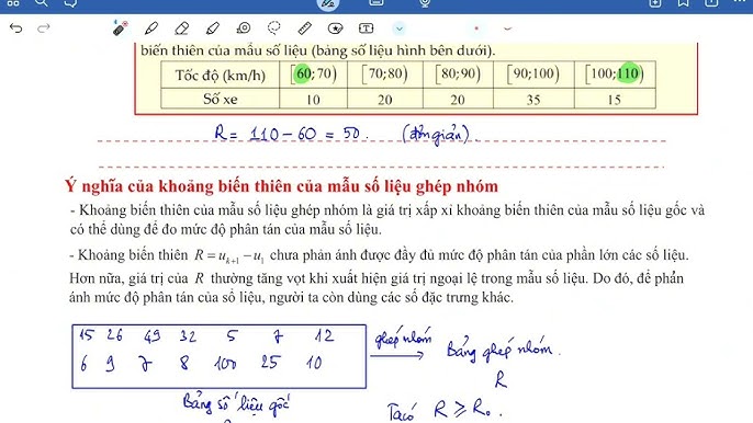 Khoảng Biến Thiên Trong Thống Kê Gallery 2