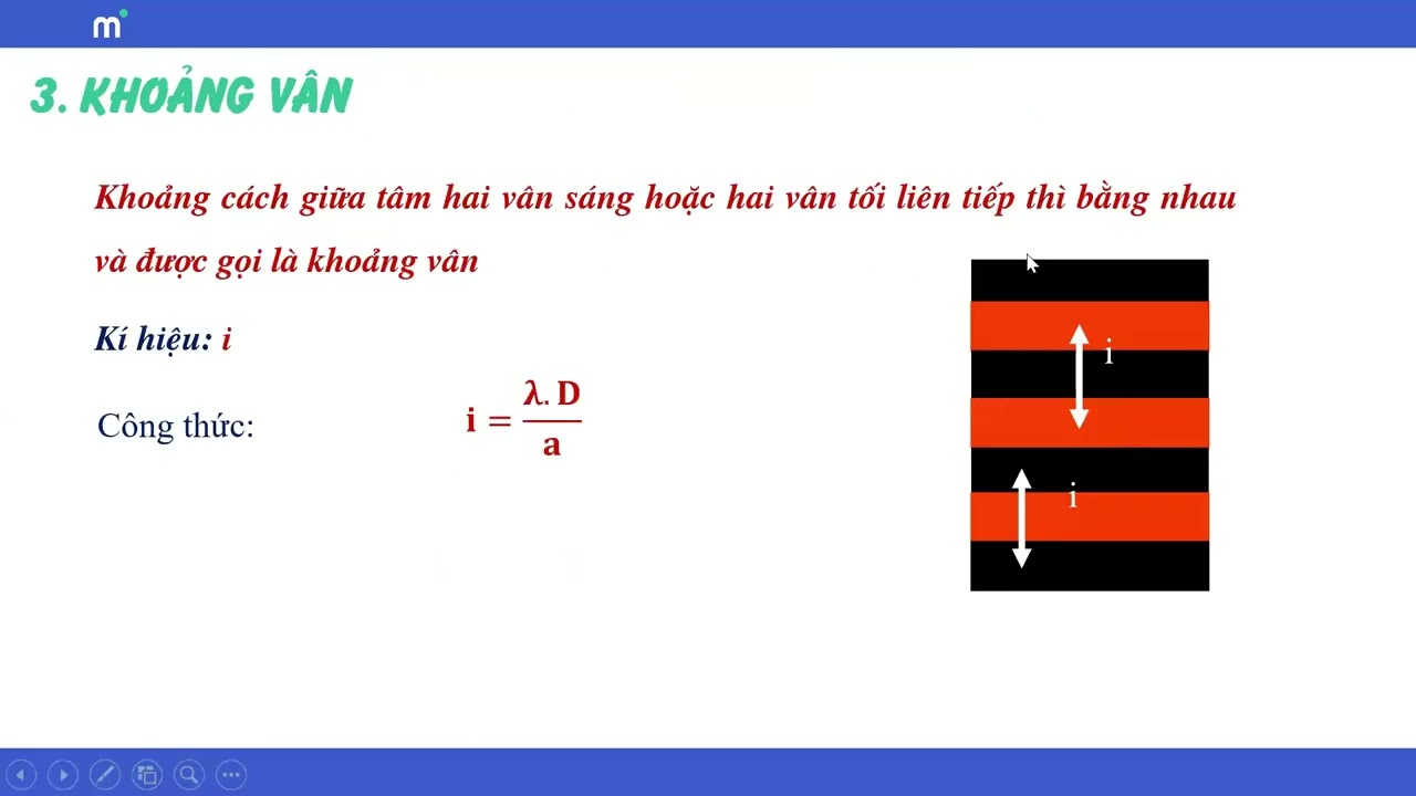 Khoảng cách giữa 1 vân sáng và 1 vân tối liên tiếp Gallery 2