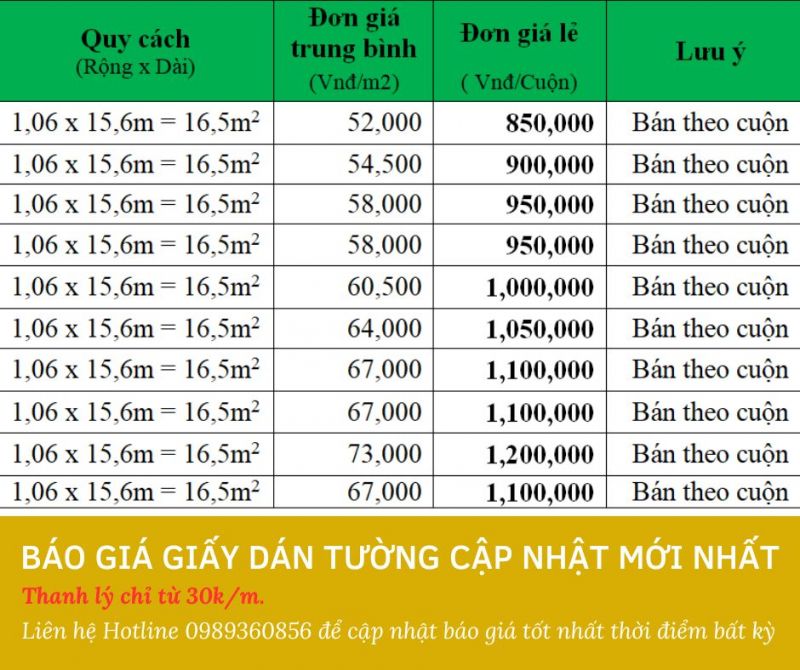 Giá Giấy Dán Tường Bao Nhiêu 1m2? Gallery 2