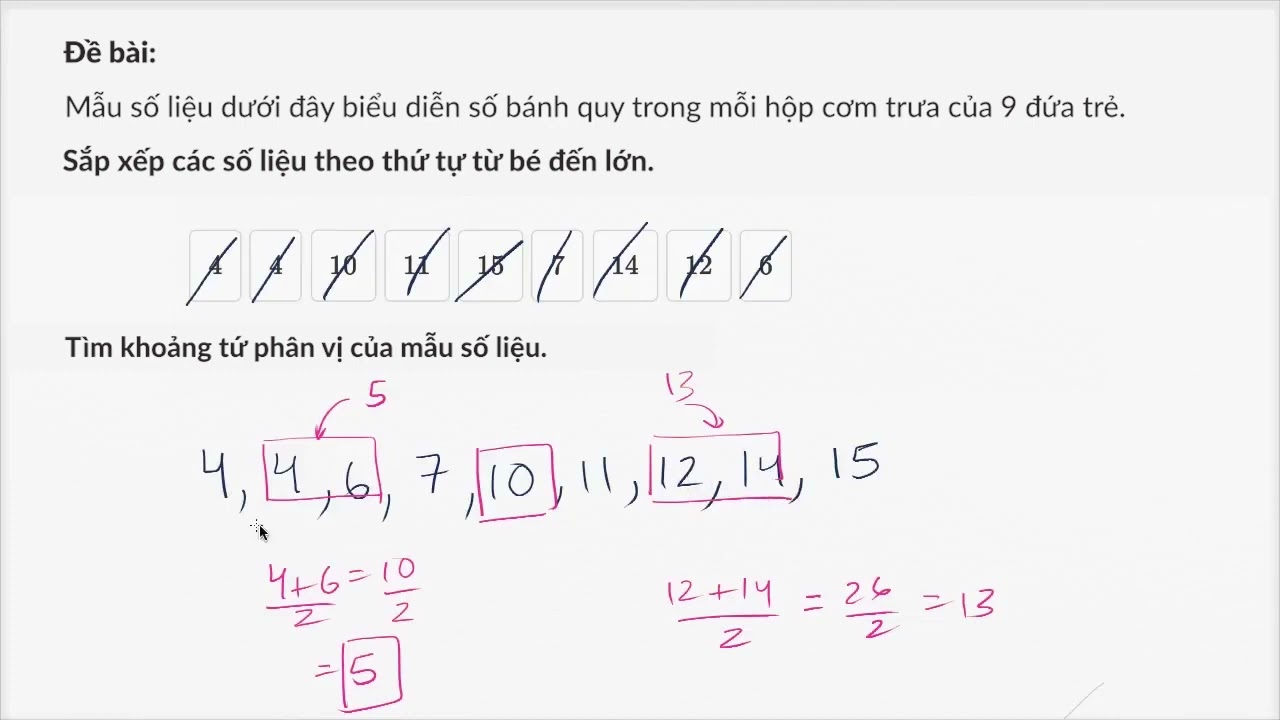 Khoảng Tứ Phân Vị Là Gì?