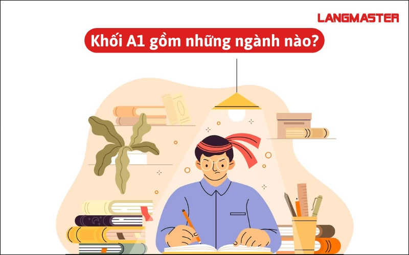 Khối A1 là môn gì? Gallery 1