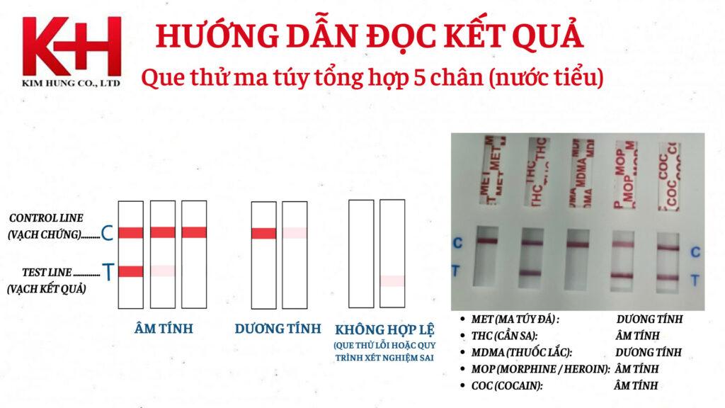 Sử dụng ma túy bao lâu thì hết dương tính? Gallery 2