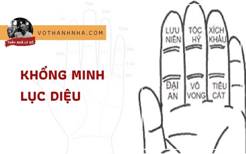 Khổng Minh Lục Diệu là gì?