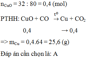 Khử CuO bằng CO