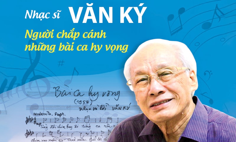 Bài Ca Về Trái Đất Gallery 2