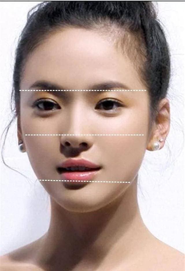 Khuôn Mặt Ưa Nhìn Là Gì?