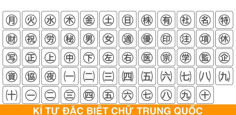 Kí hiệu chữ Trung