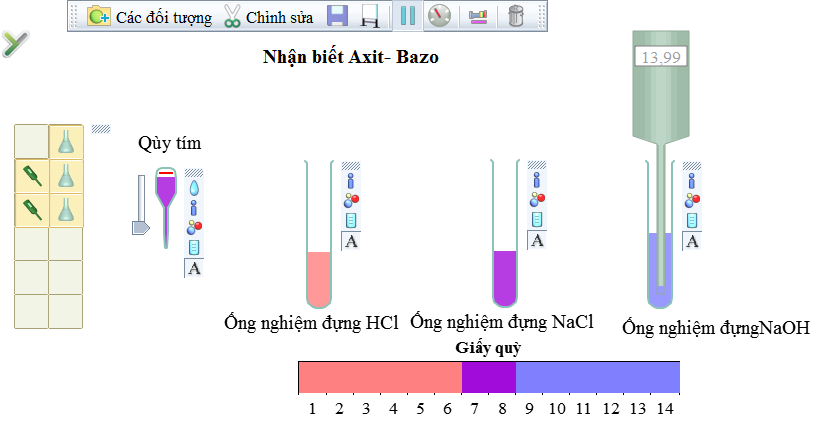 Kí hiệu hóa học của quỳ tím