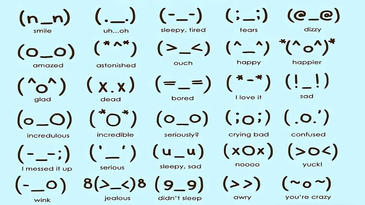 Kí hiệu mặt cười: Ý nghĩa, nguồn gốc và cách sử dụng 😃