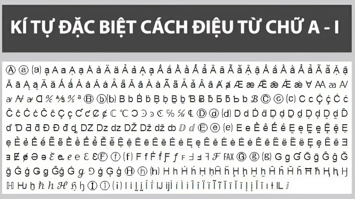 Kí tự thu nhỏ là gì? Hướng dẫn sử dụng chi tiết