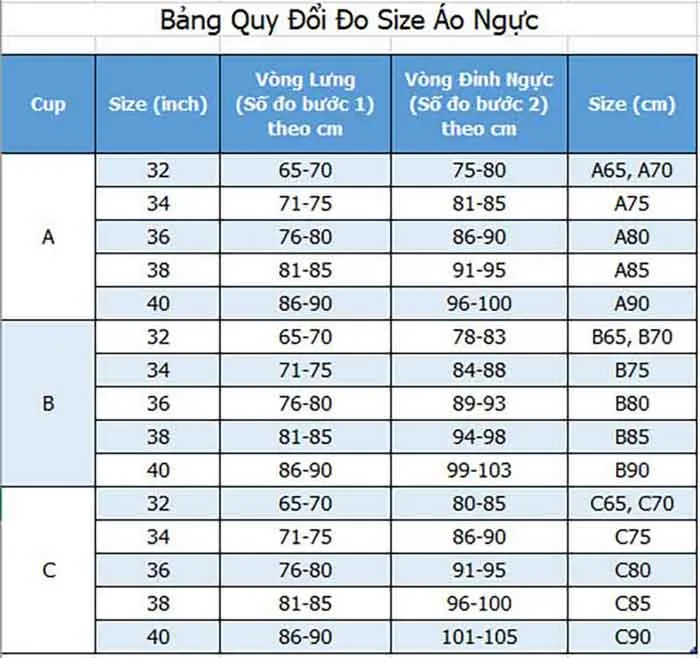 Ngực 75 là to hay nhỏ? Gallery 1