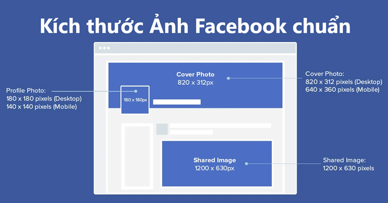 Chọn Hình Nền Facebook Đẹp, Ấn Tượng & Thu Hút Người Xem Gallery 2