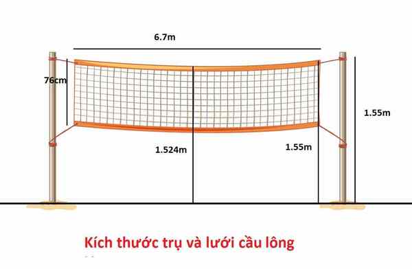 Kích thước lưới cầu lông chuẩn