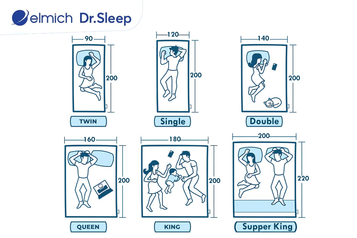 Kích thước nệm 1 người nằm chuẩn nhất