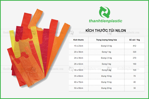 Kích Thước Túi Nilong