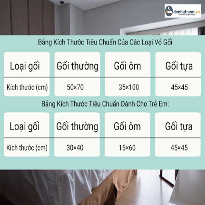 Kích thước vỏ gối nằm phổ biến hiện nay