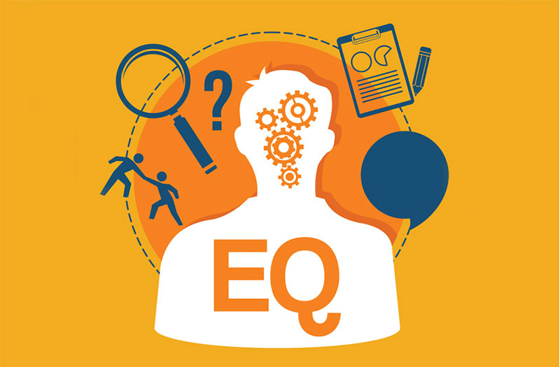 Kiểm Tra EQ Miễn Phí