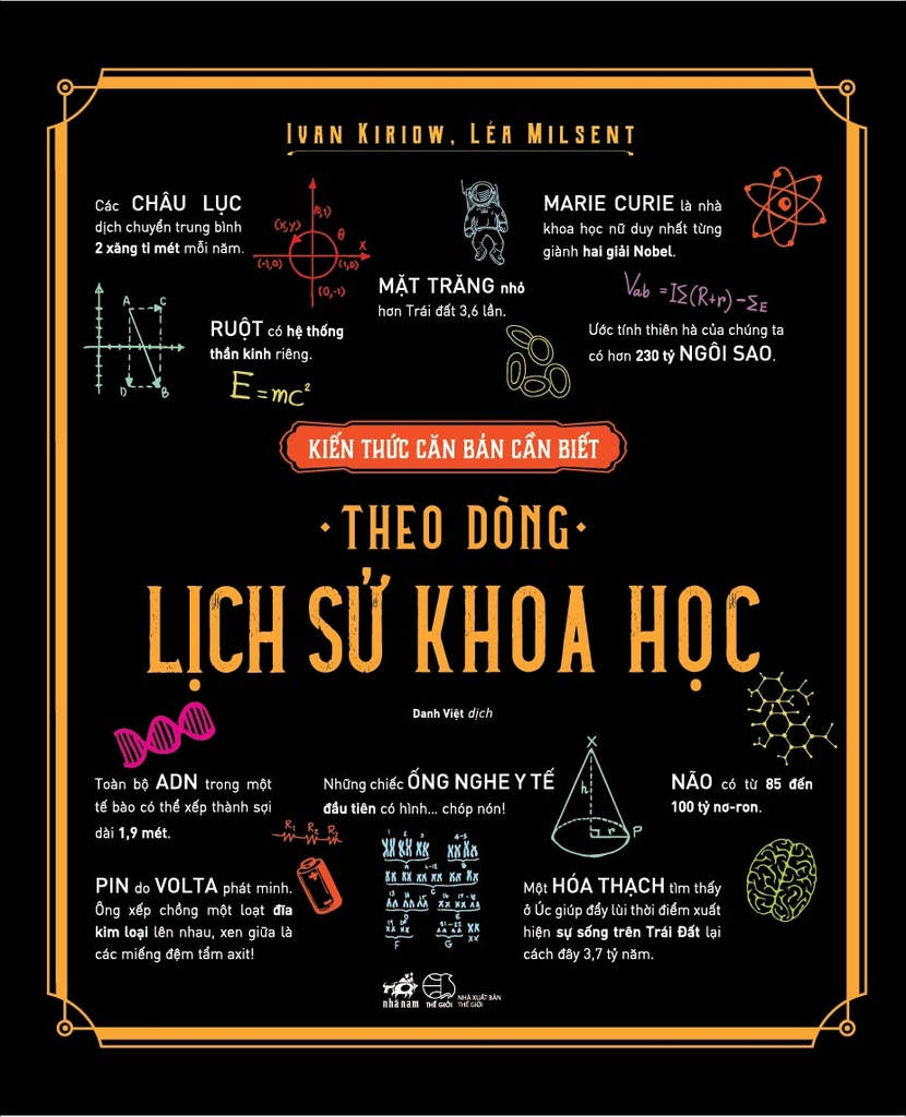 Tổng hợp kiến thức cần thiết cho cuộc sống hiện đại Gallery 1