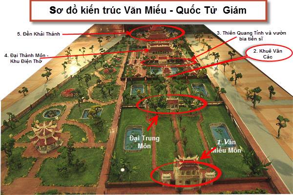 Văn Miếu Quốc Tử Giám - Trường Đại Học Đầu Tiên Của Việt Nam Gallery 2