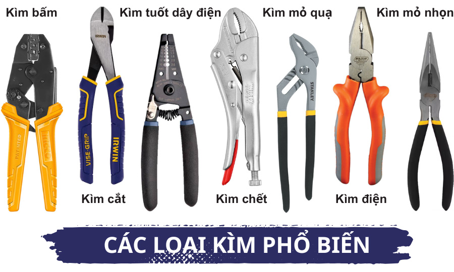 Kìm là gì?