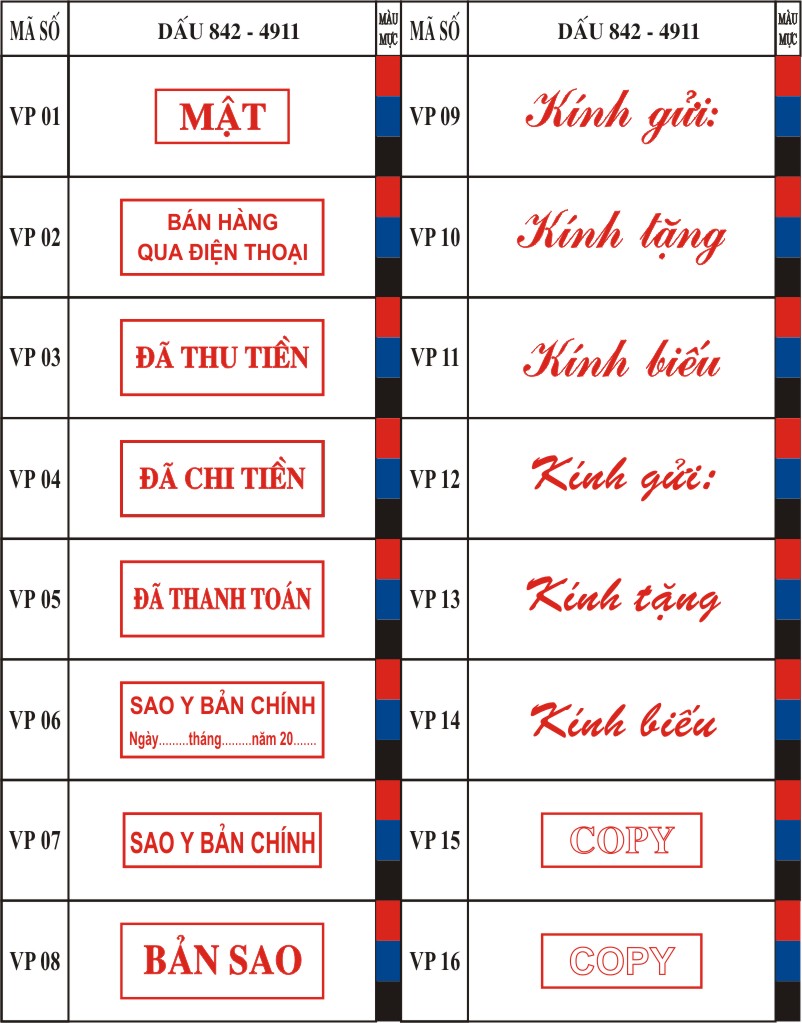 Kính Biếu Hay Kính Tặng? Lựa Chọn Phù Hợp Trong Mỗi Tình Huống