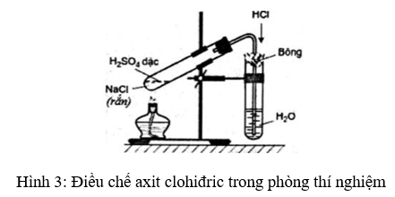 Phản ứng giữa KMnO4 và HCl đậm đặc