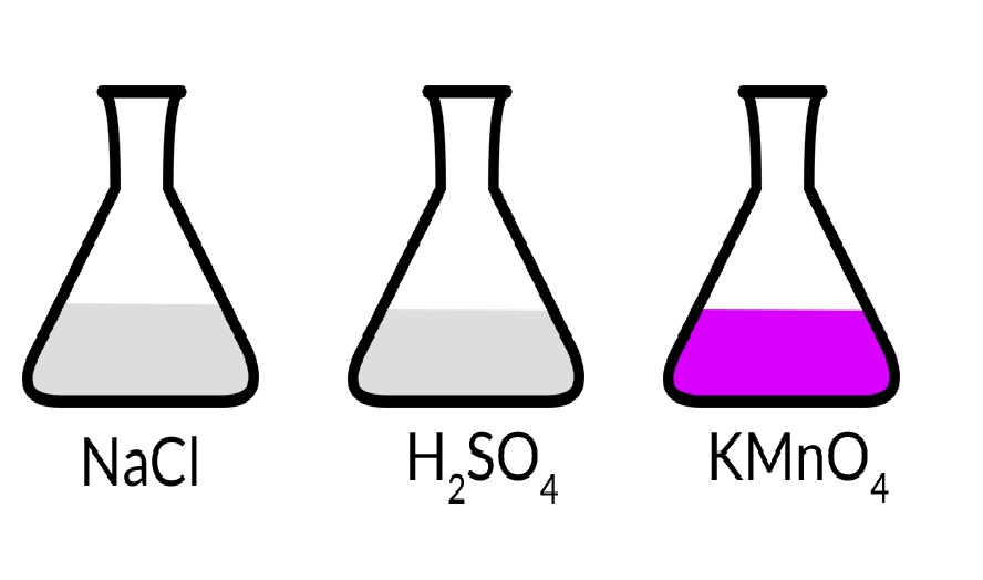 Phản ứng KMnO4 + NaCl + H2SO4