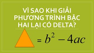 Ký hiệu Delta (Δ) trong Toán học: Ý nghĩa và Ứng dụng Gallery 2