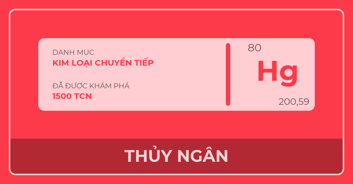 Ký hiệu hóa học của thủy ngân