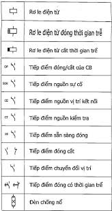 Ký hiệu rơ le trong mạch điện