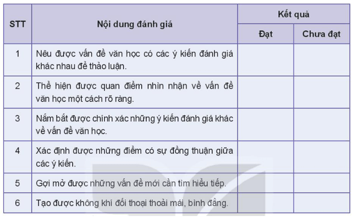 Nói và Nghe: Thảo Luận Vấn Đề Văn Học Có Ý Kiến Khác Nhau Gallery 1