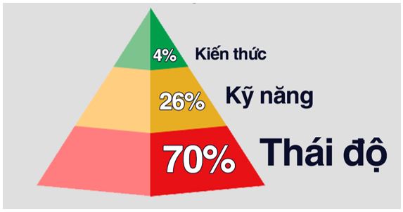 Thế Thân Phải Có Dáng Vẻ? Bí Quyết Chọn Thế Thân Hoàn Hảo Gallery 2