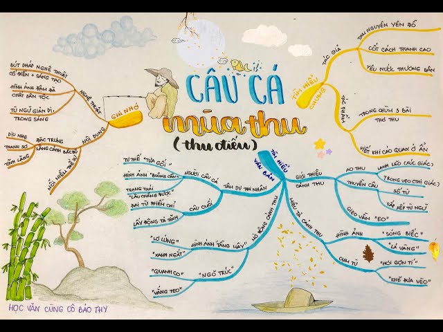 Câu Cá Mùa Thu: Hướng Dẫn và Kinh Nghiệm Gallery 2