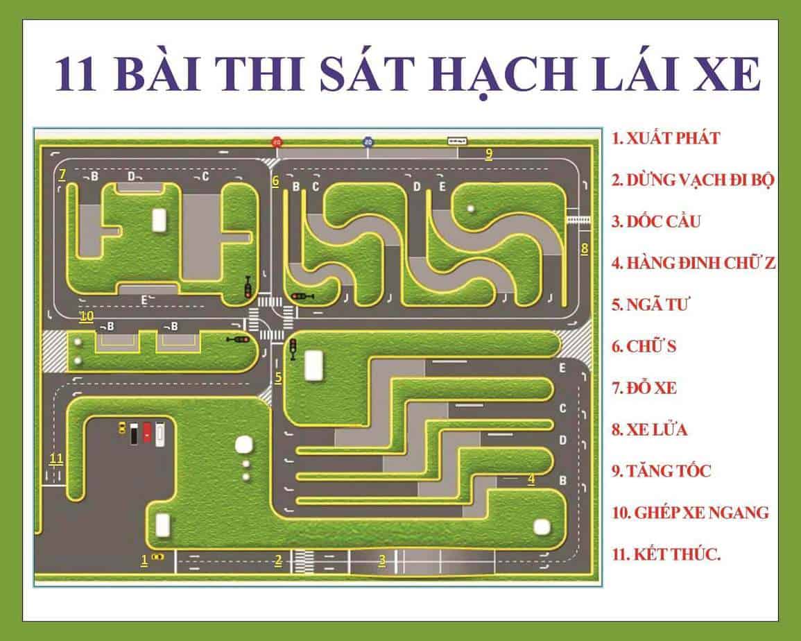 Cách Chạy Sa Hình B2 Gallery 2