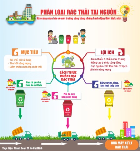 Dụt Rác: Hướng Dẫn Chi Tiết và Mẹo Hay Để Giữ Nhà Sạch Sẽ Gallery 2