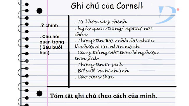 Giở Vở Gallery 1