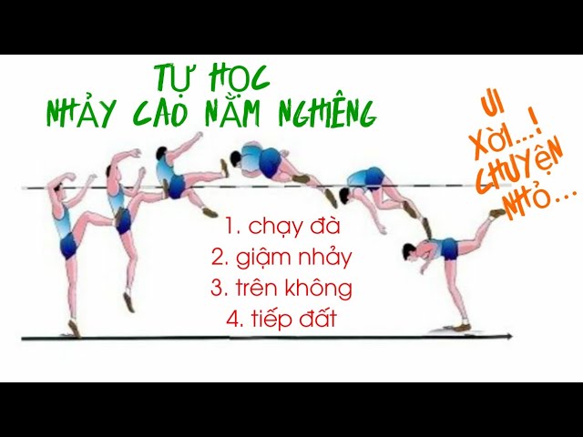 Kỹ thuật nhảy cao kiểu nằm nghiêng
