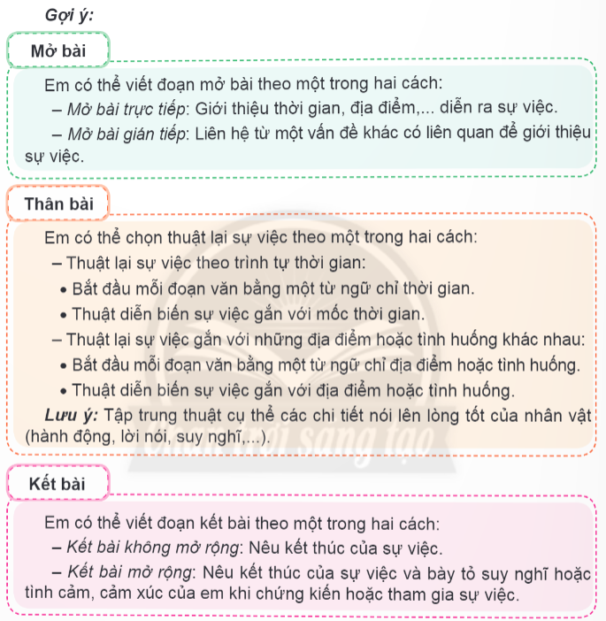 Viết Đoạn Văn Giới Thiệu Hay và Chuyên Nghiệp Gallery 2
