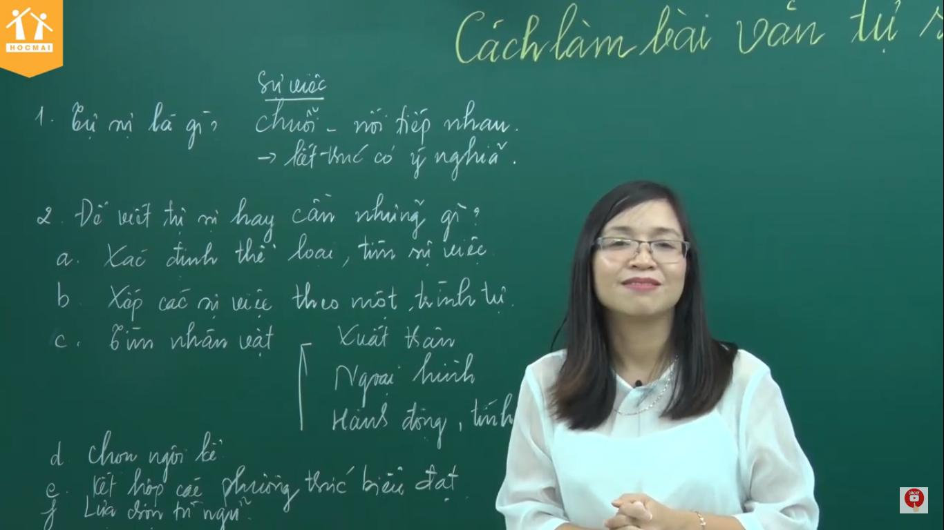 Mở Bài Văn Tự Sự Hay Nhất: Bí Quyết Thu Hút Người Đọc Gallery 1