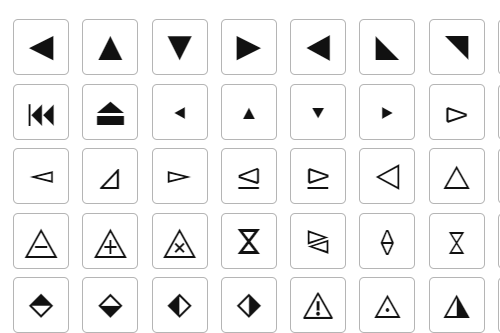 Ký tự Tam Giác: Ý nghĩa, cách sử dụng và mã Unicode