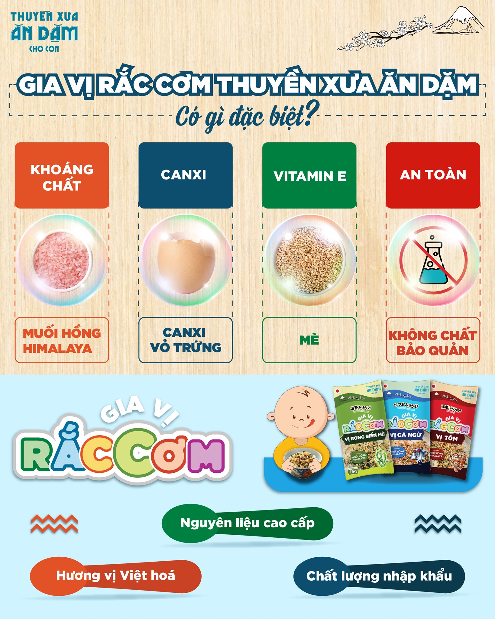 Lắc Rắc Là Gì?