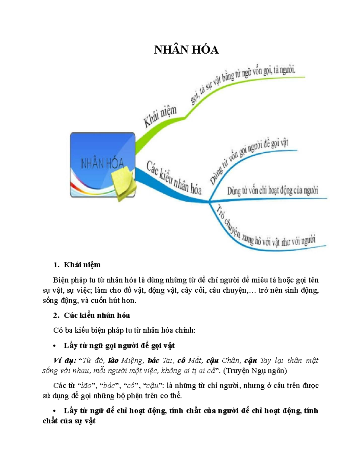 Tác dụng của Nhân Hóa Gallery 1