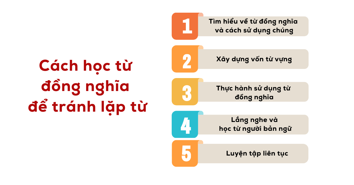 Tác dụng của từ đồng nghĩa Gallery 1