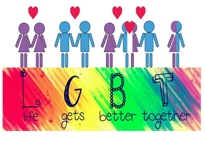 Làm sao để biết mình là LGBT?