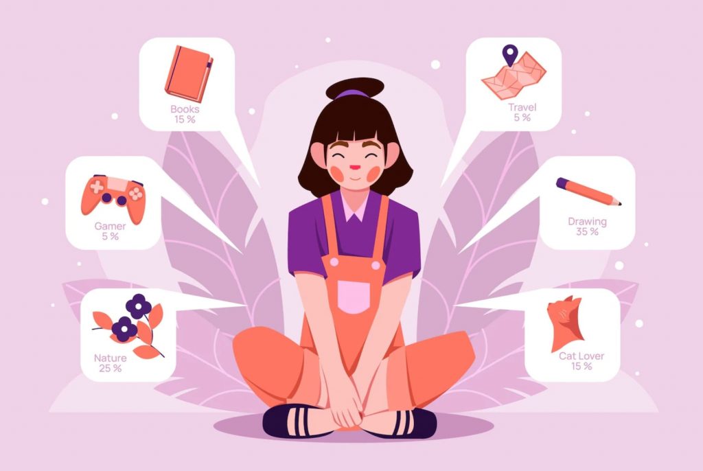 Sở thích và đam mê là gì? Khám phá đam mê và sở thích của bạn Gallery 1