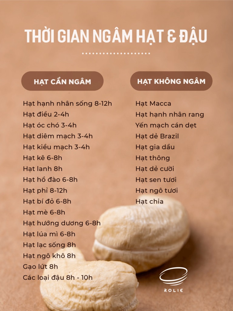 Làm sữa hạt bằng hạt sống hay chín?