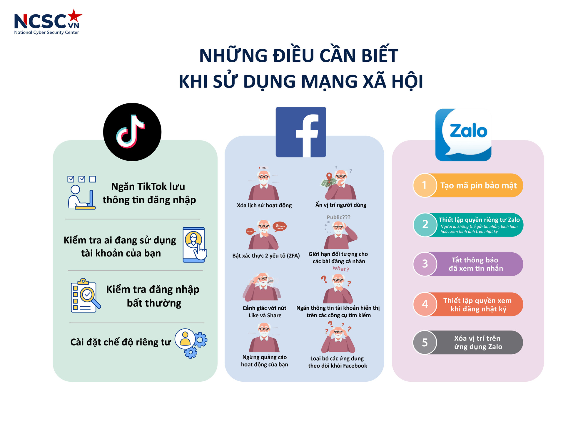Những Câu Hỏi Thường Gặp Về Mạng Xã Hội Gallery 2