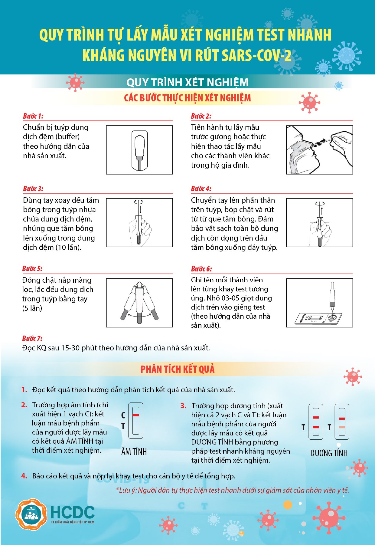 Bài Test Tính Toán Nhanh: Kiểm Tra Khả Năng Tính Toán Của Bạn Gallery 2