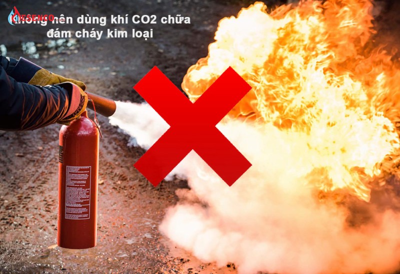 Làm thế nào để dập tắt sự cháy?